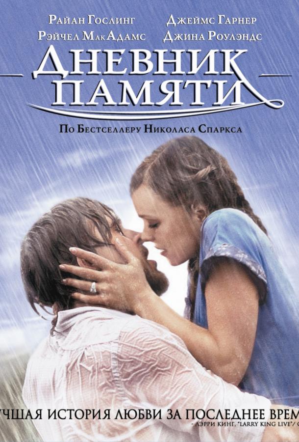 Фильм Дневник памяти 2004 года смотреть онлайн бесплатно